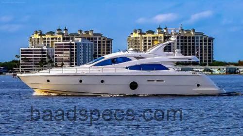 Aicon 64 anmeldelser og tekniske specifikationer